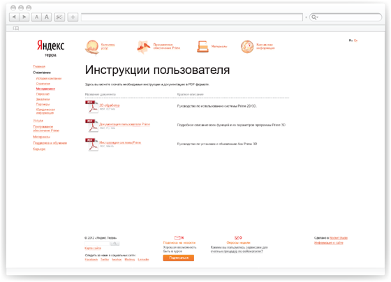 Веб-сайты: Yandex.Terra